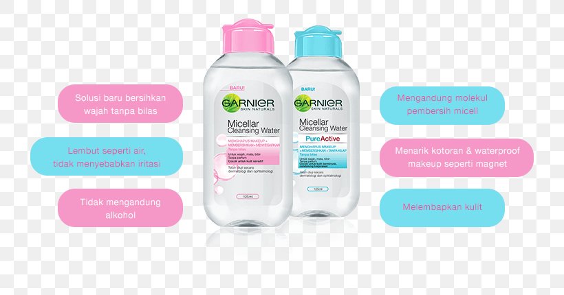 Garnier Micellar Cleansing Water All-in-1 Cleanser Lotion Indonesia, PNG, 732x430px, Cleanser, Bottle, Brand, Cosmetics, Face Download Free