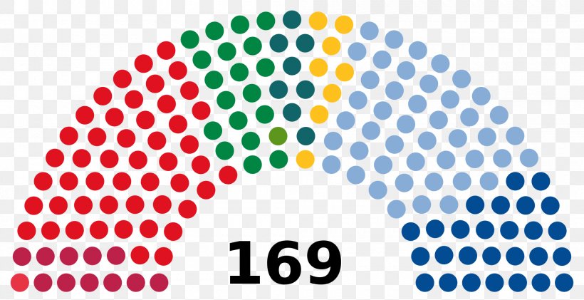 Norwegian Parliamentary Election, 2017 Norway General Election Norwegian Parliamentary Election, 2009, PNG, 2000x1028px, Norway, Area, Brand, Election, Electoral College Download Free