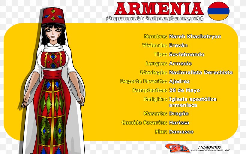 Armenians Figurine Animondos Product, PNG, 2560x1600px, Armenia, Animondos, Armenians, Costume, Figurine Download Free