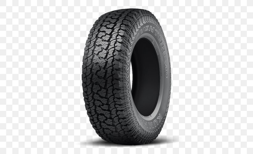 Car Kumho Tire Hankook Tire Rim, PNG, 500x500px, Car, Auto Part, Automotive Tire, Automotive Wheel System, Dunlop Tyres Download Free