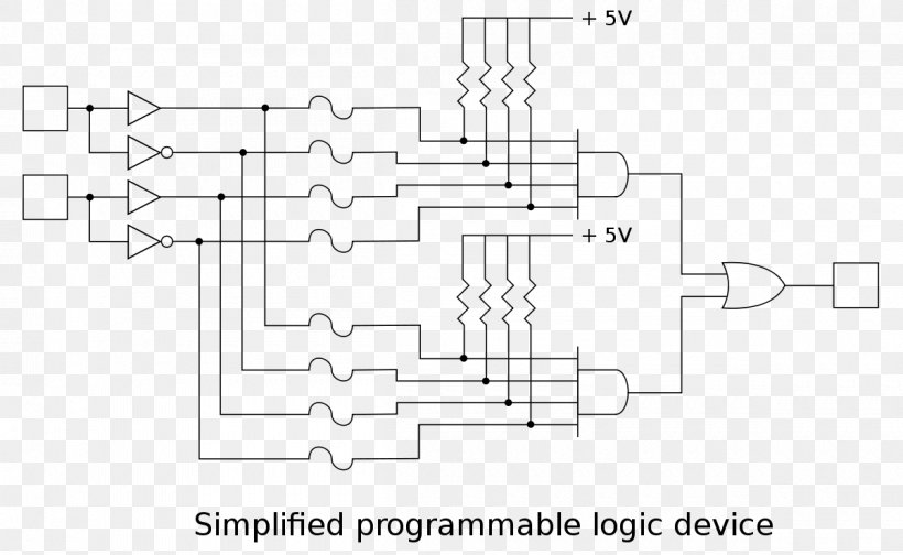 Programmable Logic Device Logic Gate Field-programmable Gate Array AND Gate Electronics, PNG, 1200x739px, Watercolor, Cartoon, Flower, Frame, Heart Download Free