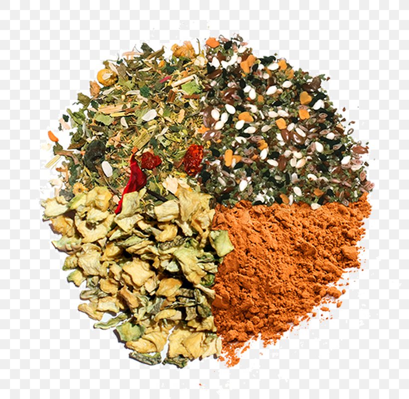 Spice Mix Herbal Tea Hair Analysis Herbal Tea, PNG, 800x800px, Spice Mix, Caffeine, Chamomile, Dog, Hair Download Free