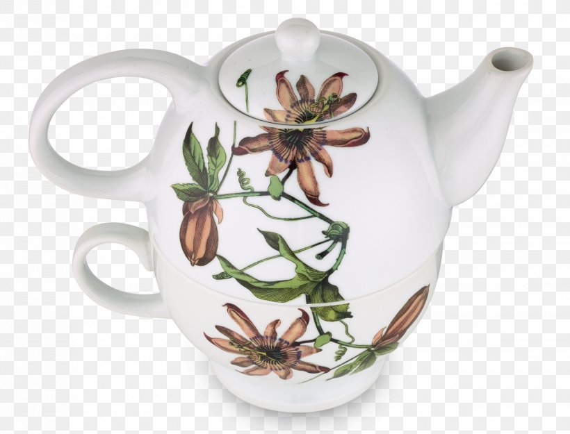 Tableware Saucer Mug Teapot Porcelain, PNG, 1960x1494px, Tableware, Ceramic, Coffee Cup, Cup, Dinnerware Set Download Free
