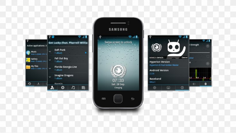 Samsung Galaxy Young Feature Phone Smartphone Samsung Galaxy Mini, PNG, 1366x768px, Samsung Galaxy Y, Android, Brand, Cellular Network, Communication Download Free