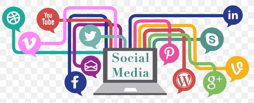 Social Media Optimization Digital Marketing Social Media Marketing Search Engine Optimization, PNG, 980x400px, Social Media, Advertising, Area, Brand, Business Download Free
