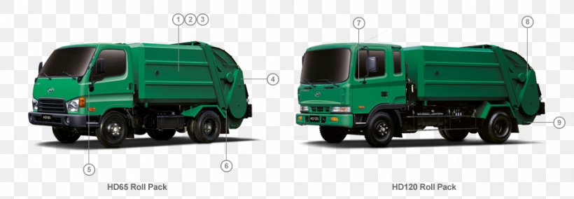 Commercial Vehicle Hyundai Mighty II Hyundai Mega Truck Car, PNG, 940x326px, Commercial Vehicle, Brand, Car, Cargo, Dump Truck Download Free