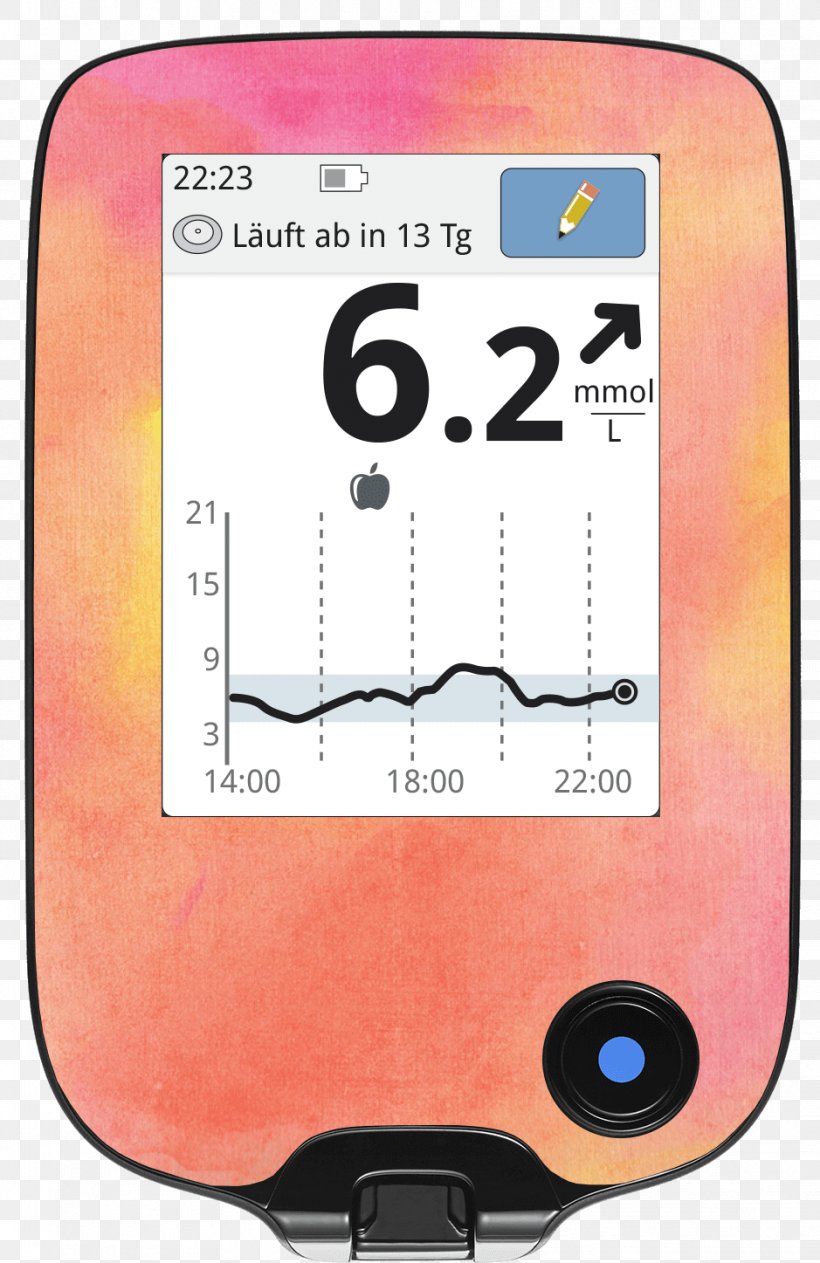 Continuous Glucose Monitor Diabetes Mellitus Sticker Blood Glucose Monitoring Insulin Pump, PNG, 939x1447px, Continuous Glucose Monitor, Abbott Laboratories, Blood Glucose Meters, Blood Glucose Monitoring, Blood Sugar Download Free