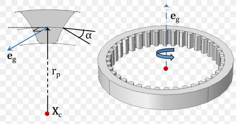 Spur Gear Corrected Tooth Involute Gear Rotation, PNG, 879x462px, Gear, Area, Bending Moment, Comsol Multiphysics, Force Download Free