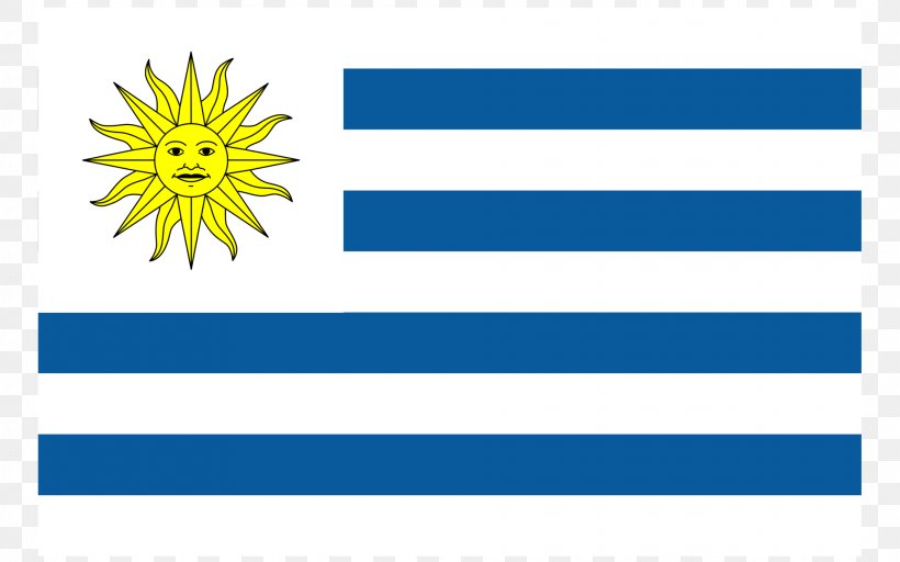 Flag Of Uruguay Bolivia Argentina, PNG, 1920x1200px, Uruguay, Area, Argentina, Bolivia, Country Download Free
