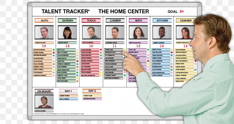 Computer Software Service Kanban Board Research, PNG, 1000x531px, Computer Software, Kanban, Kanban Board, Research, Service Download Free