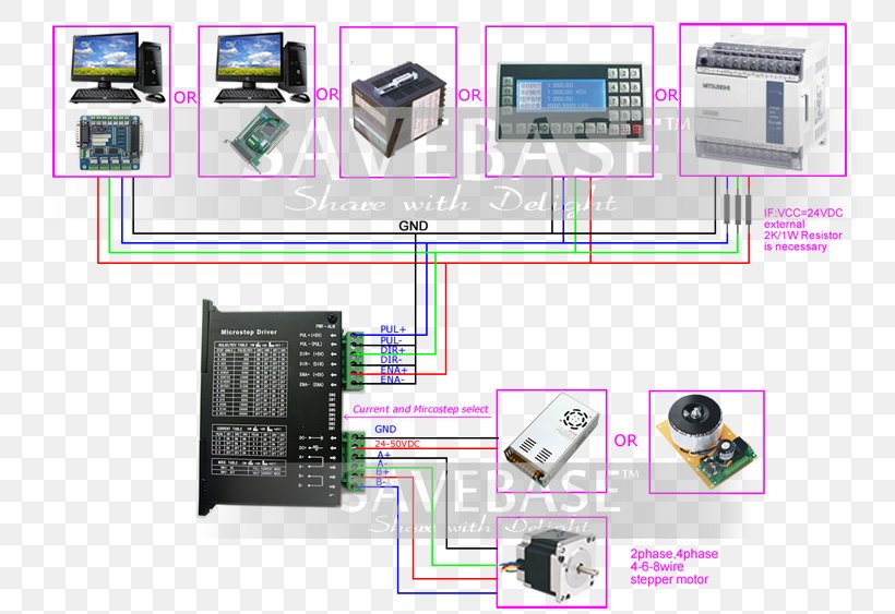 Stepper Motor Wiring Diagram Electric Motor Controller, PNG, 750x563px, Stepper Motor, Ac Motor, Circuit Component, Circuit Diagram, Computer Network Download Free