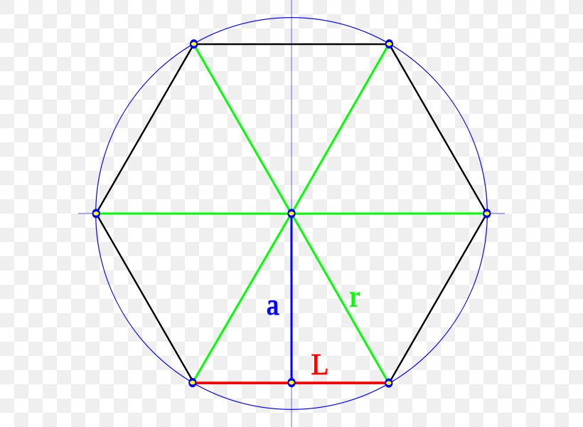 Regular Polygon Geometry Line Segment Geometric Shape, PNG, 600x600px, Polygon, Area, Diagonal, Diagram, Erdibitzaile Download Free