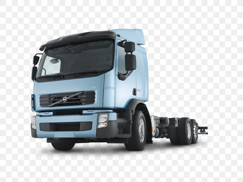 Volvo FE Volvo Trucks AB Volvo Volvo FH Car, PNG, 1024x768px, Volvo Fe, Ab Volvo, Automotive Exterior, Automotive Tire, Automotive Wheel System Download Free