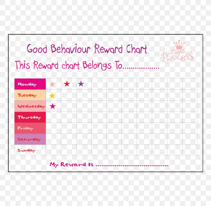 Chore Chart Reinforcement Behavior Bedtime, PNG, 800x800px, Watercolor, Cartoon, Flower, Frame, Heart Download Free