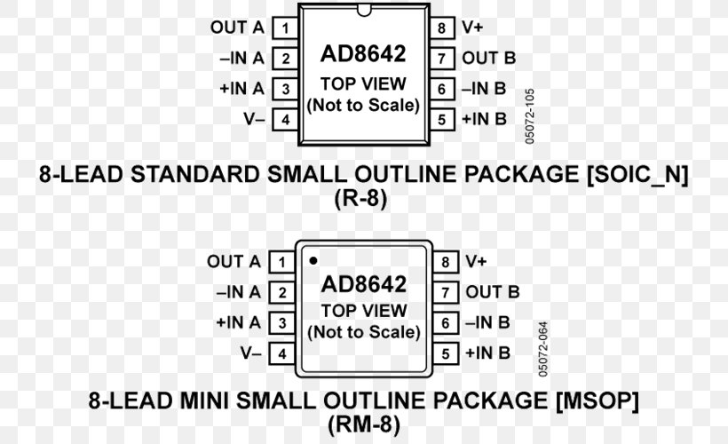 Document White Technology Angle Opto-isolator, PNG, 735x500px, Document, Area, Black And White, Brand, Broadcom Inc Download Free