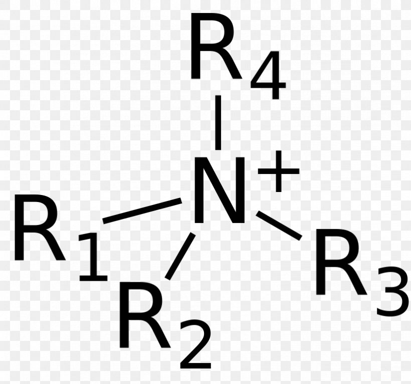 Functional Group Quaternary Ammonium Cation Organic Chemistry Ethyl Butyrate, PNG, 822x768px, Functional Group, Alkyl, Ammonium, Ammonium Lactate, Area Download Free