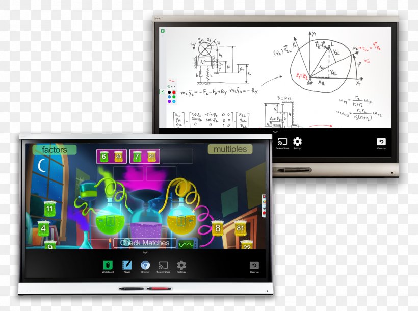 Interactive Whiteboard Smart Technologies Interactivity Computer Monitors Flat Panel Display, PNG, 1450x1080px, Interactive Whiteboard, Brand, Computer Monitors, Computer Software, Display Device Download Free