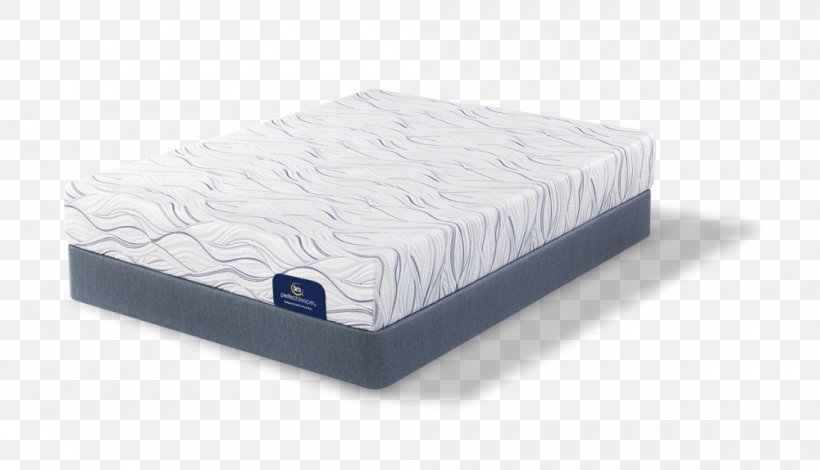 Memory Foam Serta Mattress Firm, PNG, 1000x574px, Memory Foam, Adjustable Bed, Badcock Home Furniture, Bed, Bed Frame Download Free