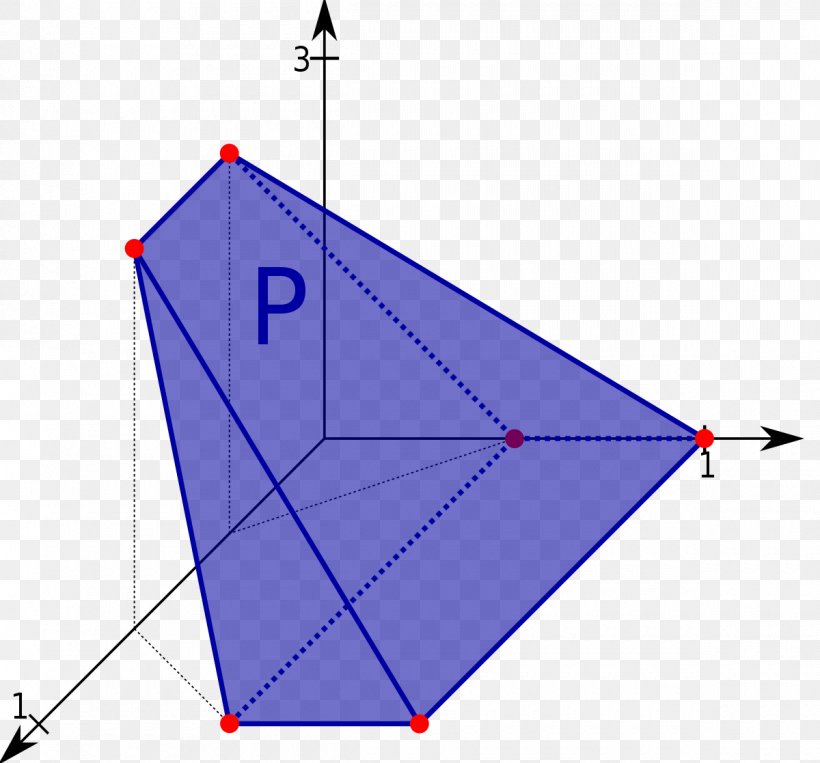 Polyhedron Convex Set Convex Polytope Mathematical Optimization Convex Function, PNG, 1200x1117px, Polyhedron, Area, Convex Analysis, Convex Function, Convex Hull Download Free