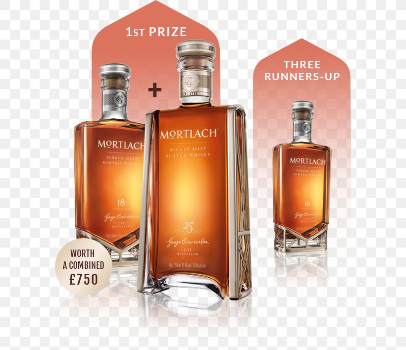 Liqueur Mortlach Distillery Glass Bottle Whiskey Scotch Whisky, PNG, 599x707px, Liqueur, Alcoholic Beverage, Bottle, Distilled Beverage, Drink Download Free