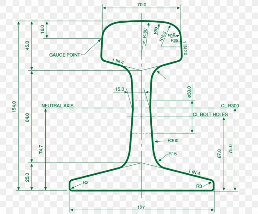 Rail Transport Emrails Track Rail Profile, PNG, 865x719px, Rail Transport, Area, Baanvak, Basic Oxygen Steelmaking, Crane Download Free