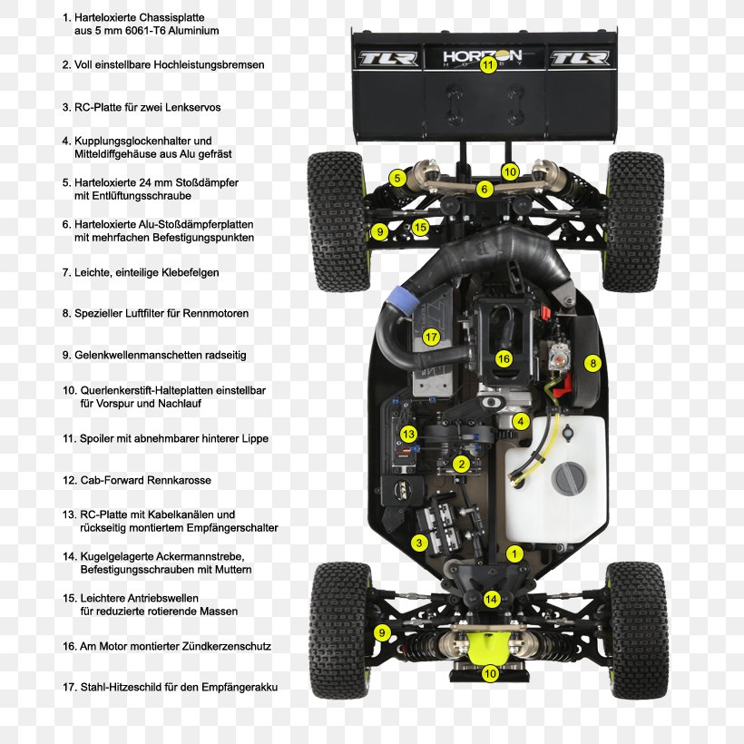 Team Losi Racing 5IVE-B 1/5 4WD Buggy Car Dune Buggy, PNG, 709x820px, Team Losi Racing 5iveb 15 4wd Buggy, Auto Racing, Automotive Exterior, Automotive Tire, Brand Download Free
