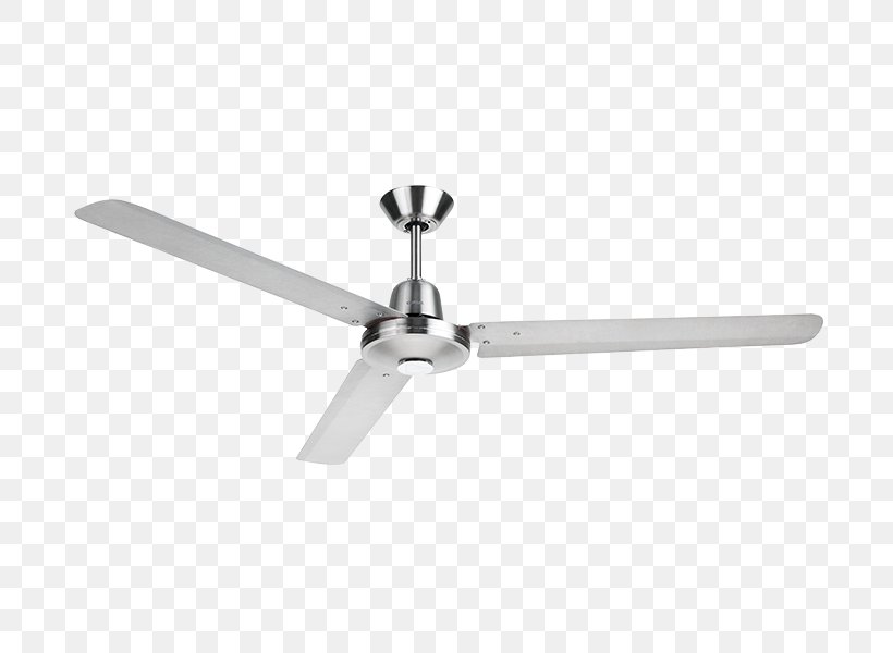 Ceiling Fans Metal Blade, PNG, 800x600px, Ceiling Fans, Airflow, Aluminium, Blade, Bronze Download Free