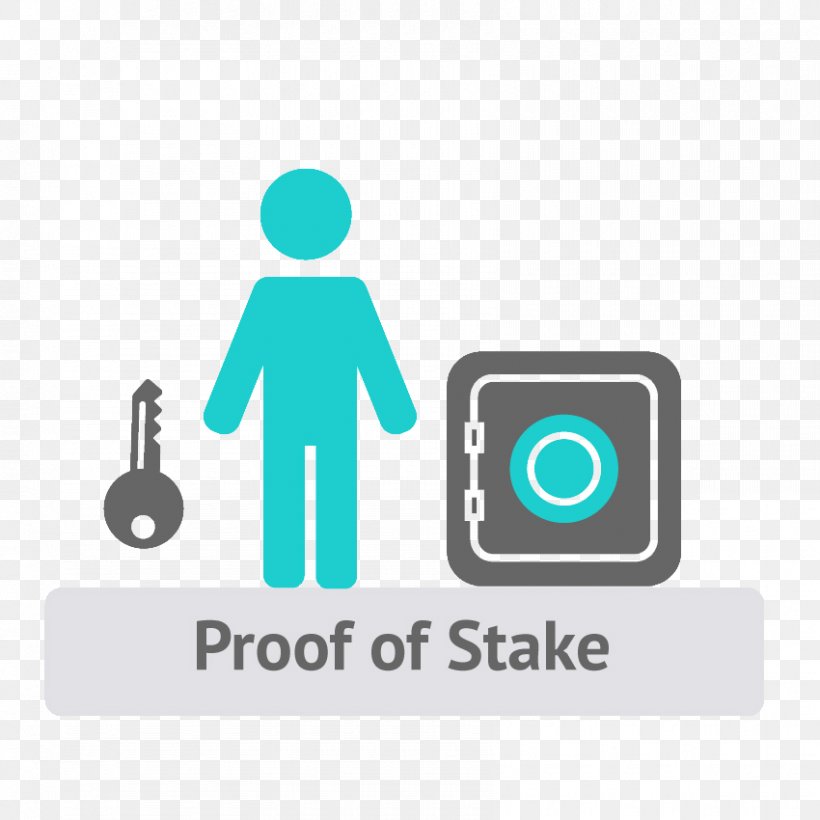 Proof-of-work System Proof-of-stake Consensus Cryptocurrency Blockchain, PNG, 850x850px, Proofofwork System, Area, Bitcoin, Blockchain, Brand Download Free