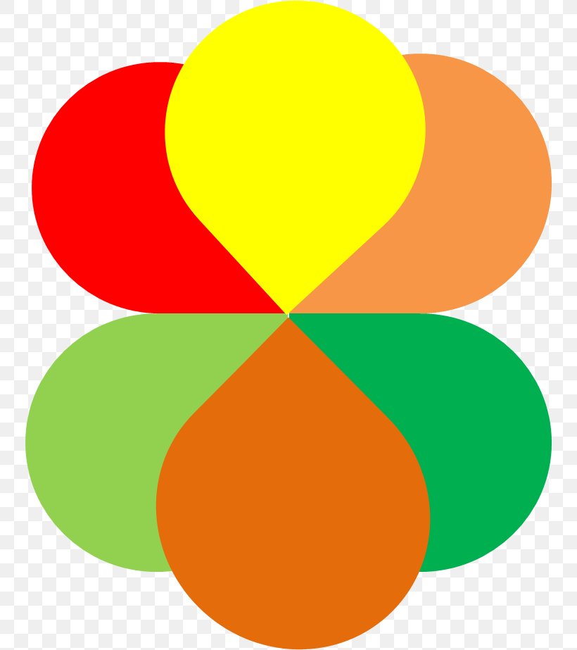 Circle Clip Art, PNG, 750x923px, Flower, Area, Green, Leaf, Orange Download Free