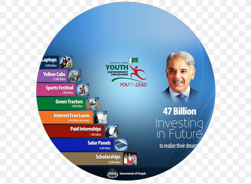 Shehbaz Sharif Lahore Chief Minister STXE6FIN GR EUR United States, PNG, 600x602px, Shehbaz Sharif, Brand, Chief Minister, Dvd, Government Download Free