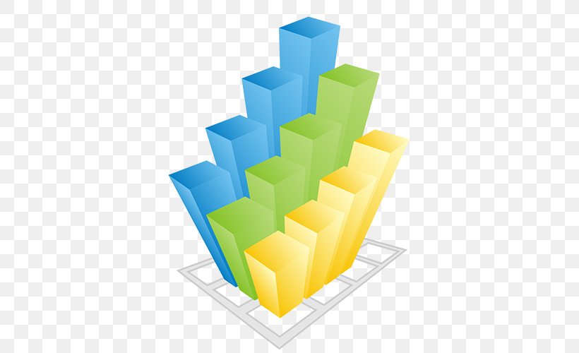 Bar Chart Graph Of A Function Clip Art, PNG, 500x500px, 3d Computer Graphics, Bar Chart, Chart, Graph Of A Function, Graphing Calculator Download Free