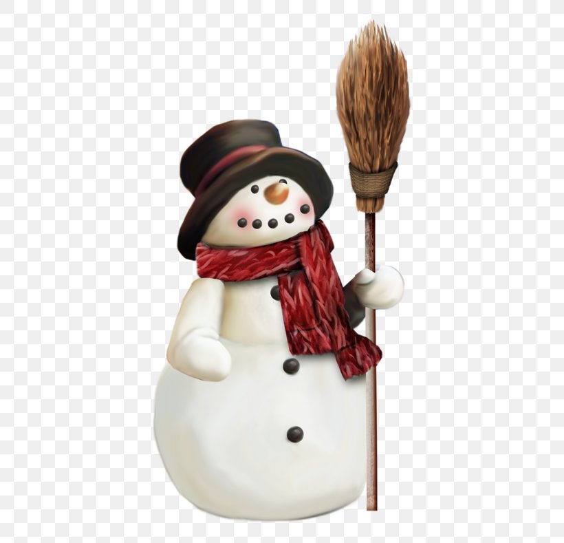 Snowman Hat Scarf, PNG, 440x789px, Snowman, Animation, Christmas Ornament, Designer, Doll Download Free