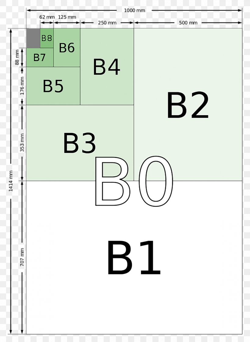 Standard Paper Size ISO 216 Letter Printing PNG 1172x1600px Paper 