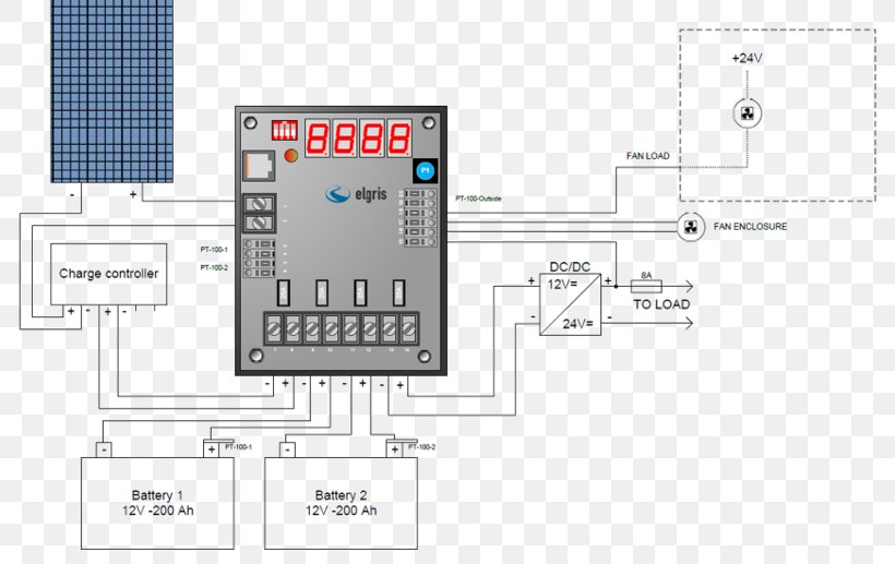 Electronic Component Battery Charger Diagram Electronics Solar Inverter, PNG, 793x517px, Electronic Component, Area, Battery Charger, Circuit Component, Circuit Diagram Download Free
