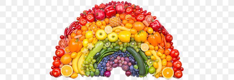 Healthy Diet Health Food Eating, PNG, 478x280px, Healthy Diet, Diet, Diet Food, Dietitian, Eating Download Free