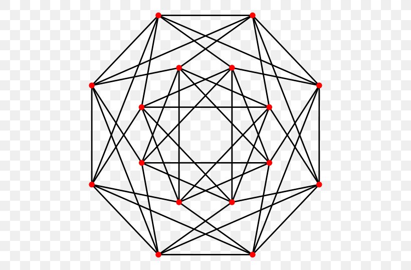 Strongly Regular Graph Shrikhande Graph Graph Theory, PNG, 512x538px, Regular Graph, Area, Binary Relation, Drawing, Edge Download Free