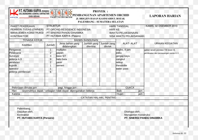 Document Report Architectural Engineering Project Construction Management, PNG, 2339x1653px, Document, Architectural Engineering, Area, Bijlage, Building Download Free