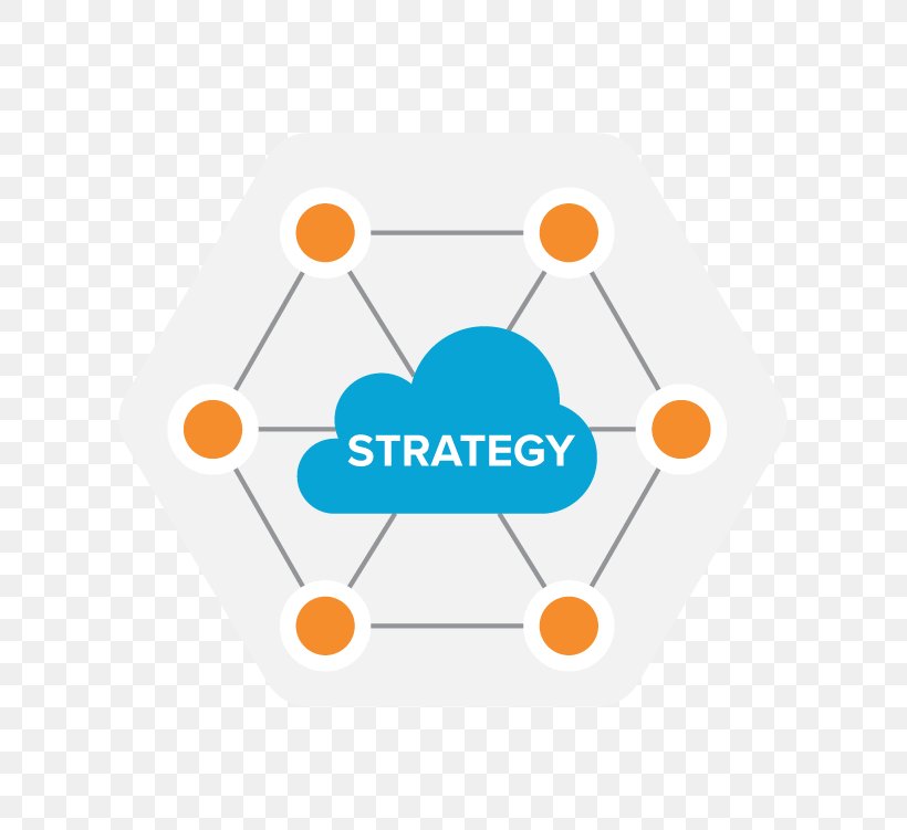 Technology Roadmap Product Strategic Planning, PNG, 751x751px, Technology Roadmap, Analytics, Area, Cloud Computing, Competition Download Free