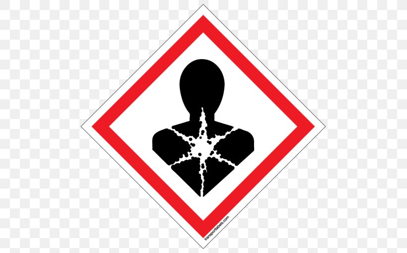 Globally Harmonized System Of Classification And Labelling Of Chemicals GHS Hazard Pictograms CLP Regulation Dangerous Goods, PNG, 510x510px, Ghs Hazard Pictograms, Area, Brand, Carcinogen, Chemical Substance Download Free