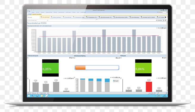 Computer Software Business Intelligence Software Information Data, PNG, 800x472px, Computer Software, Brand, Business, Business Intelligence, Business Intelligence Software Download Free