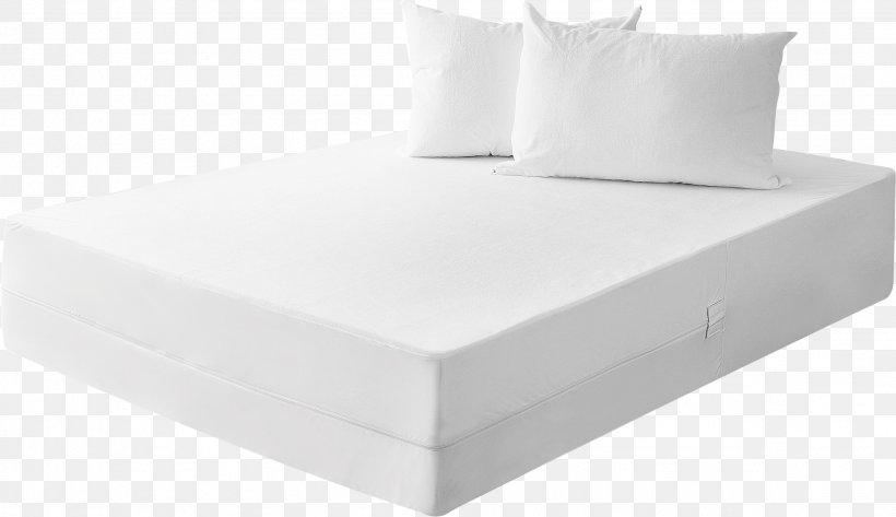 Bed Frame Mattress Pads Furniture, PNG, 2259x1305px, Bed Frame, Bed, Bed Sheet, Bed Sheets, Furniture Download Free