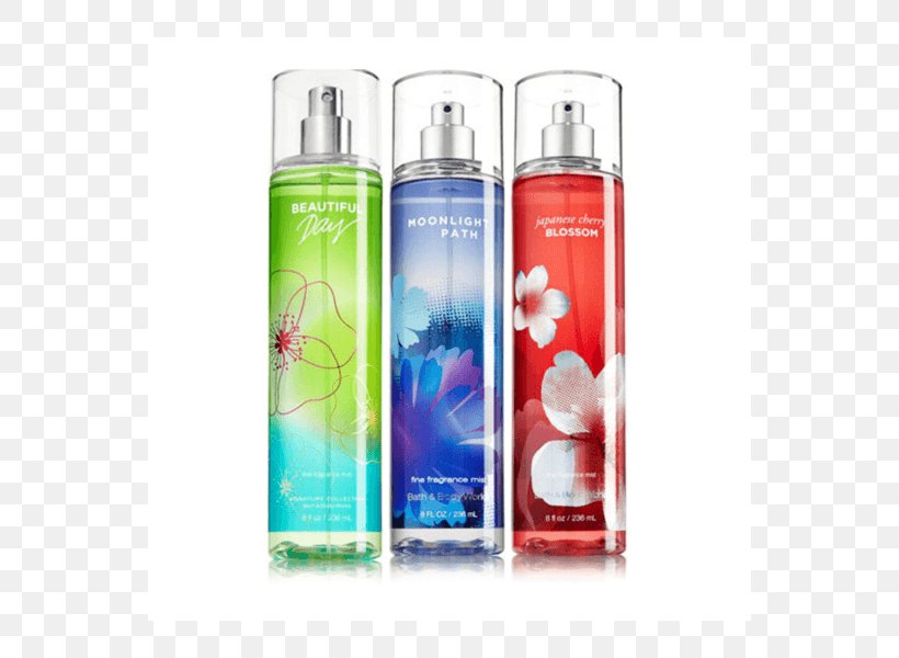 Lotion Bath & Body Works Perfume Price, PNG, 600x600px, Lotion, Aerosol Spray, Bath Body Works, Bottle, Business Download Free