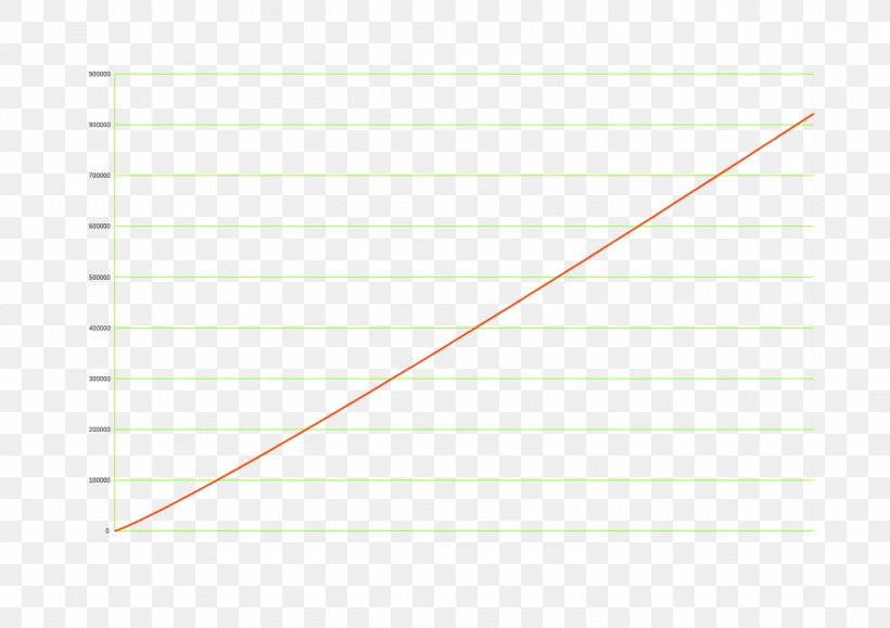 Paper Line Angle Point Font, PNG, 1489x1053px, Paper, Area, Diagram, Parallel, Point Download Free