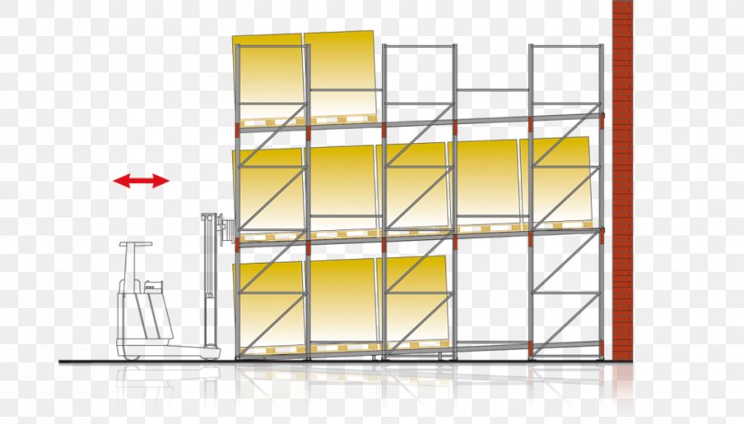 LIFO Pallet Hylla 19-inch Rack FIFO, PNG, 980x560px, 19inch Rack, Lifo, Area, Bookcase, Commodity Download Free