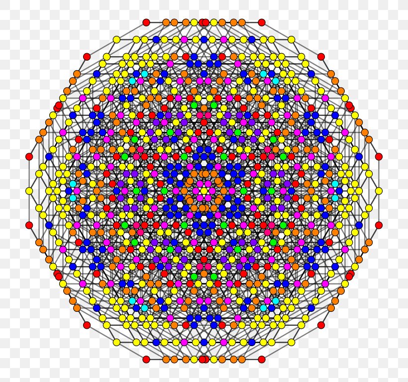 Symmetry Sphere Point Ball Pattern, PNG, 768x768px, Symmetry, Ball, Point, Sphere Download Free