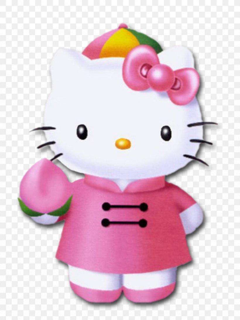 Hello Kitty Female Wallpaper, PNG, 1181x1575px, Hello Kitty, Baby Toys, Birthday, Doll, Female Download Free