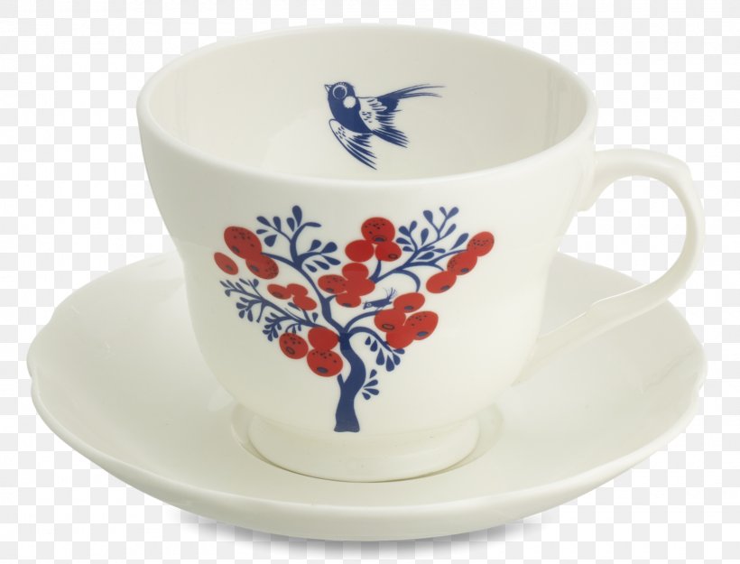 Coffee Cup Espresso Saucer Porcelain Mug, PNG, 1600x1220px, Coffee Cup, Ceramic, Cup, Dinnerware Set, Dishware Download Free