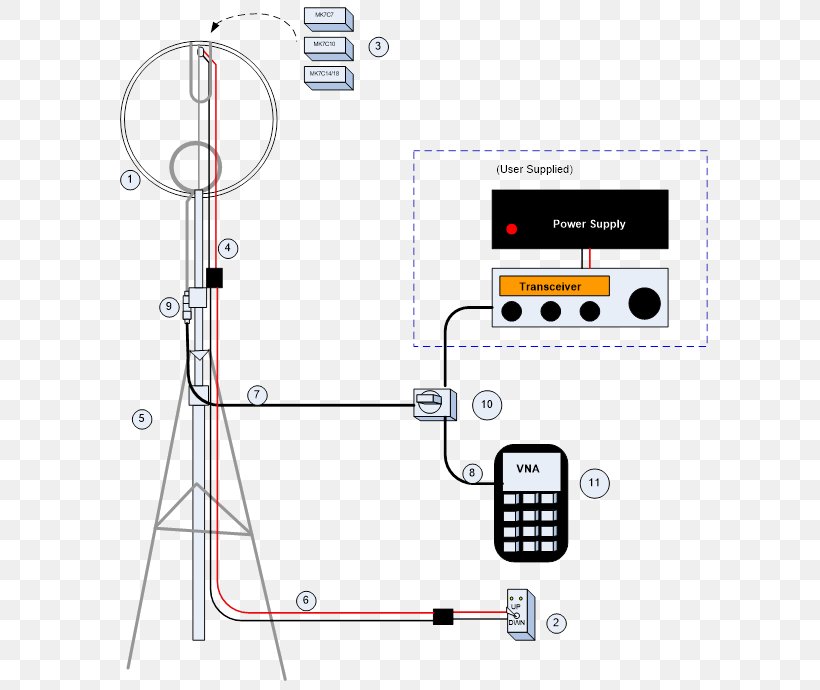 Line Point Angle, PNG, 600x690px, Point, Area, Diagram, Electronics, Electronics Accessory Download Free