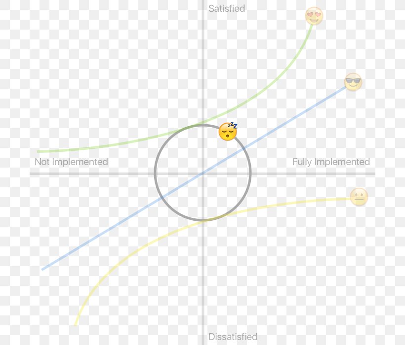 Line Point Angle, PNG, 700x700px, Point, Diagram, Yellow Download Free