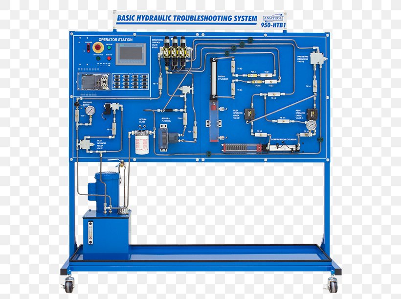 Hydraulics Hydraulic Drive System Pneumatics Training System, PNG, 650x611px, Hydraulics, Education, Electronic Component, Engineering, Fluid Power Download Free